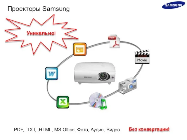 .PDF, .TXT, .HTML, MS Office, Фото, Аудио, Видео Без конвертации! Уникально! Проекторы Samsung