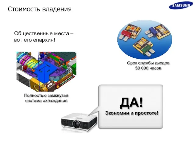 Стоимость владения Срок службы диодов 50 000 часов Общественные места – вот его епархия!