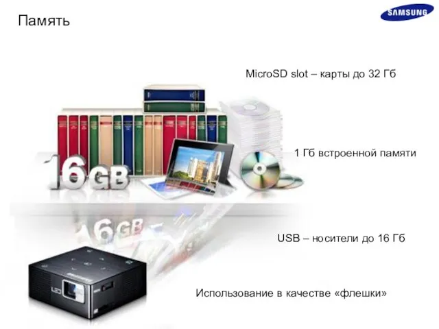 Память 1 Гб встроенной памяти MicroSD slot – карты до 32 Гб