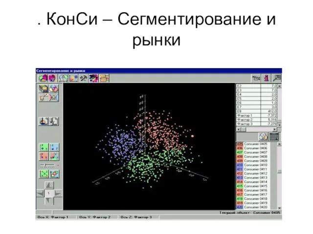 . КонСи – Сегментирование и рынки