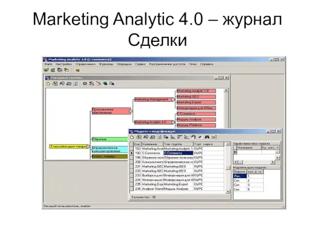 Marketing Analytic 4.0 – журнал Сделки