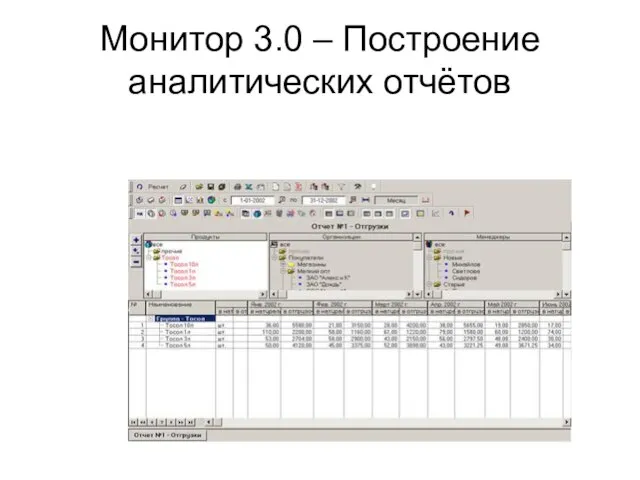 Монитор 3.0 – Построение аналитических отчётов