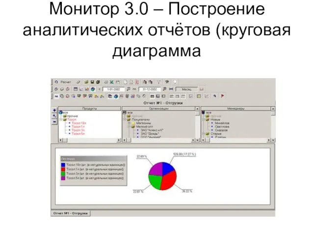 Монитор 3.0 – Построение аналитических отчётов (круговая диаграмма