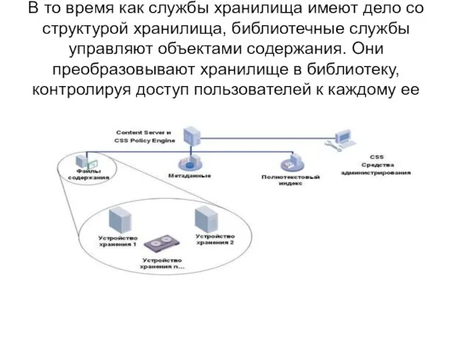 В то время как службы хранилища имеют дело со структурой хранилища, библиотечные