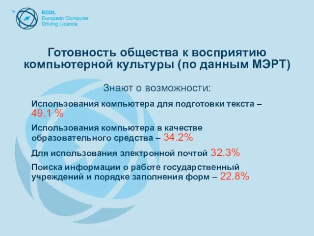 Знают о возможности: Использования компьютера для подготовки текста – 49.1 % Использования