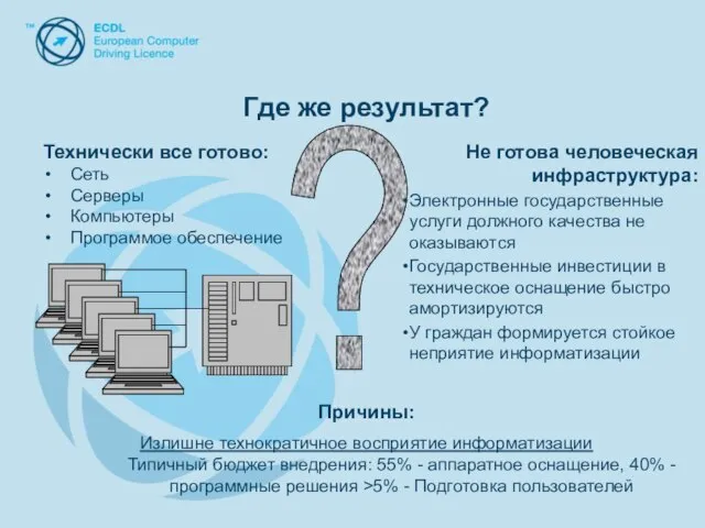 Где же результат? Где же результат? Технически все готово: Сеть Серверы Компьютеры