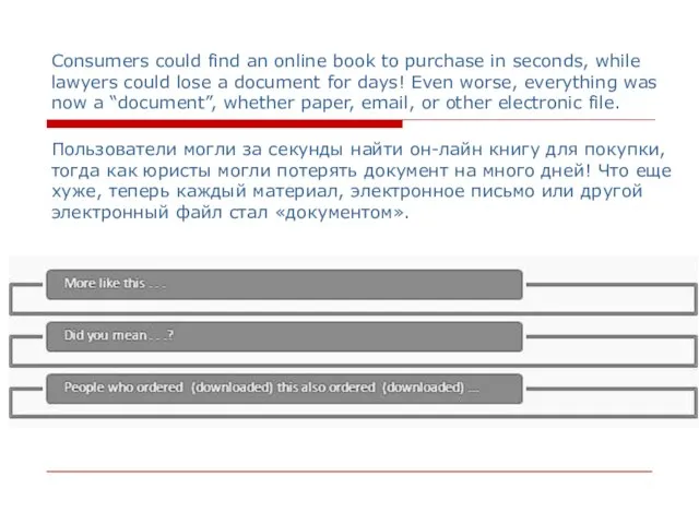 Consumers could find an online book to purchase in seconds, while lawyers