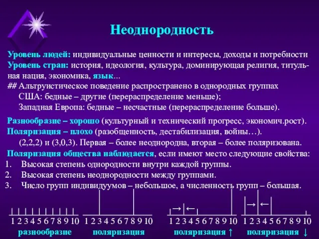 Неоднородность Уровень людей: индивидуальные ценности и интересы, доходы и потребности Уровень стран: