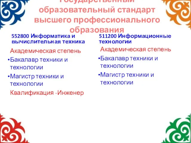 Государственный образовательный стандарт высшего профессионального образования 552800 Информатика и вычислительная техника 511200