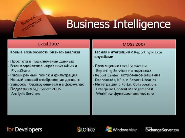 Business Intelligence Excel 2007 MOSS 2007 Новые возможности бизнес-анализа Простота в подключении
