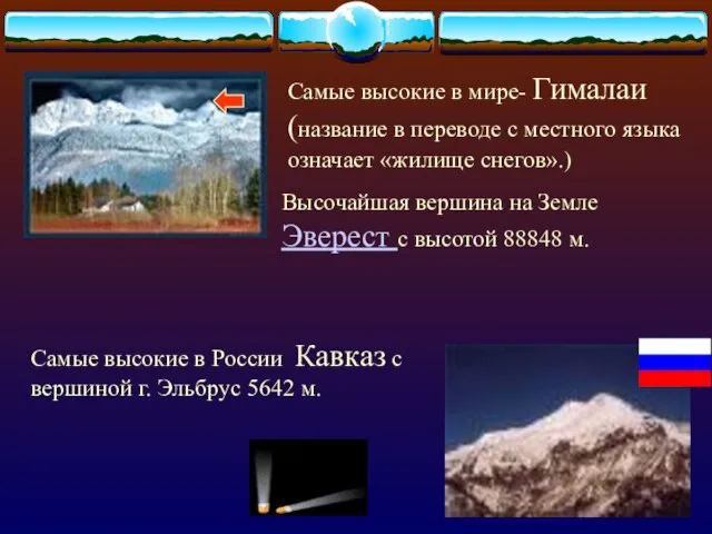 Самые высокие в мире- Гималаи (название в переводе с местного языка означает