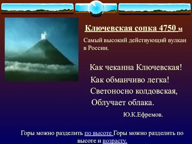 Ключевская сопка 4750 м Самый высокий действующий вулкан в России. Как чеканна