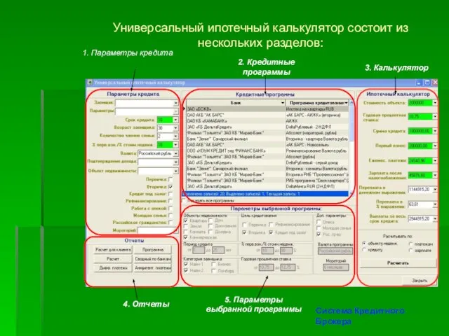 Универсальный ипотечный калькулятор состоит из нескольких разделов: 1. Параметры кредита 2. Кредитные