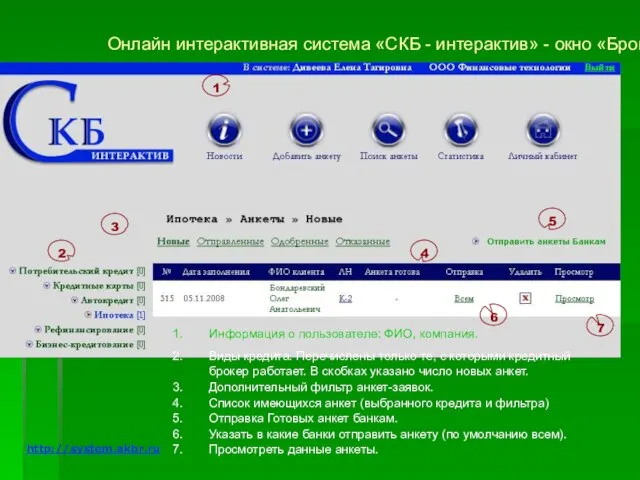 Онлайн интерактивная система «СКБ - интерактив» - окно «Брокера» Информация о пользователе: