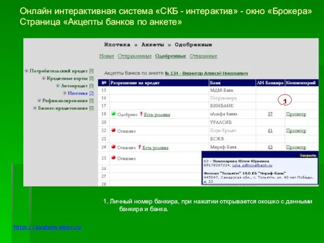 Онлайн интерактивная система «СКБ - интерактив» - окно «Брокера» Страница «Акцепты банков