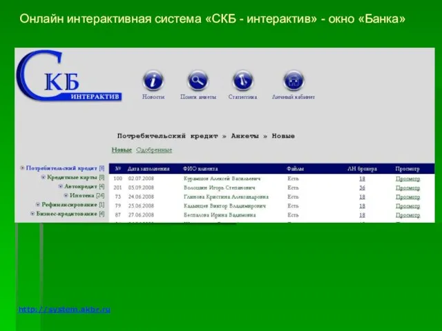 Онлайн интерактивная система «СКБ - интерактив» - окно «Банка» http://system.akbr.ru