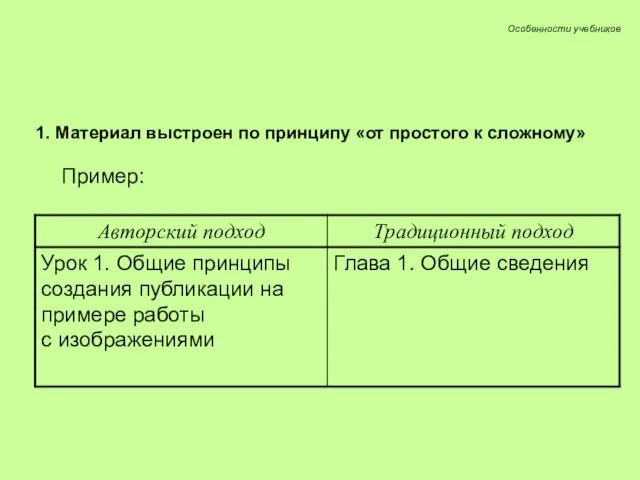 1. Материал выстроен по принципу «от простого к сложному» Пример: Особенности учебников