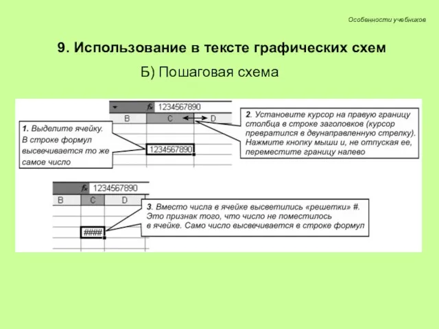 Особенности учебников 9. Использование в тексте графических схем Б) Пошаговая схема