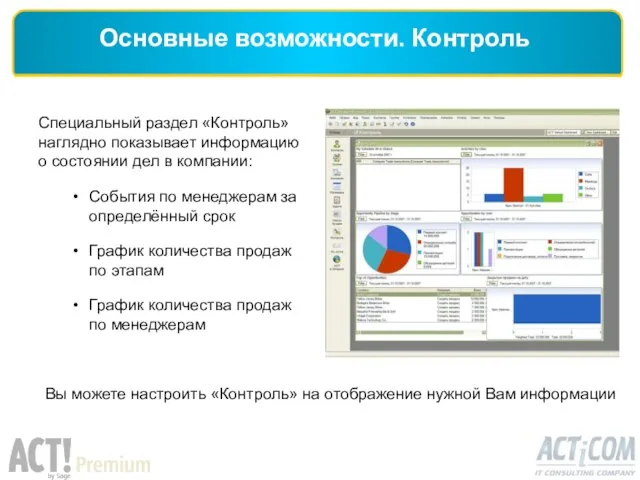 Специальный раздел «Контроль» наглядно показывает информацию о состоянии дел в компании: События