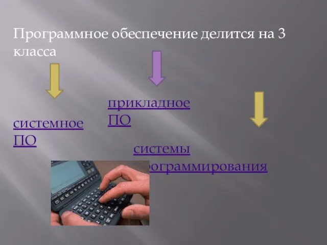 Программное обеспечение делится на 3 класса системное ПО прикладное ПО системы программирования