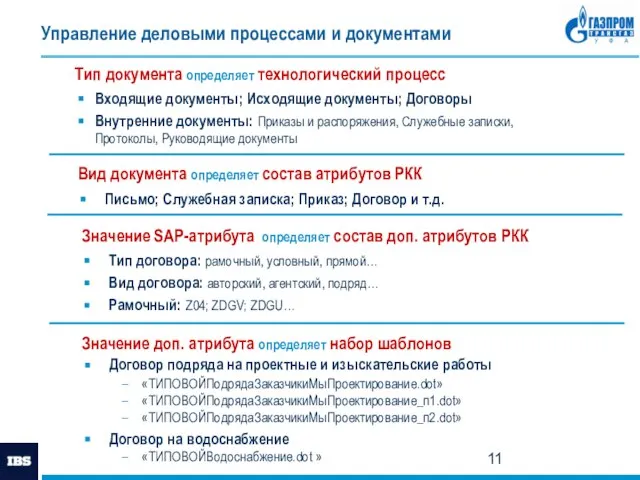 Управление деловыми процессами и документами Входящие документы; Исходящие документы; Договоры Внутренние документы: