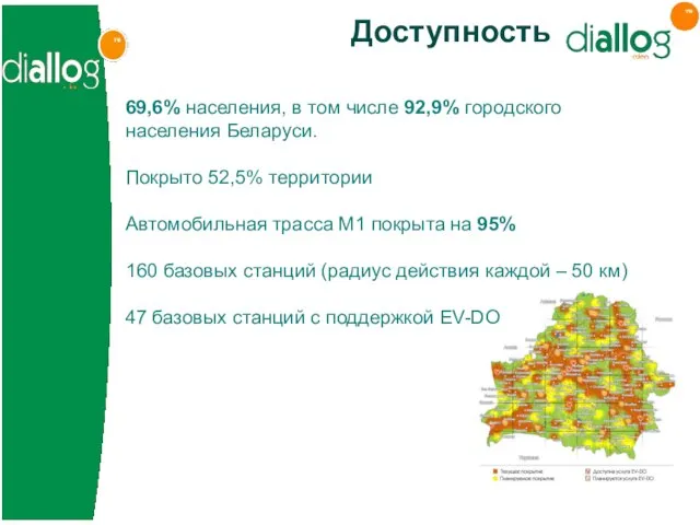 Доступность 69,6% населения, в том числе 92,9% городского населения Беларуси. Покрыто 52,5%