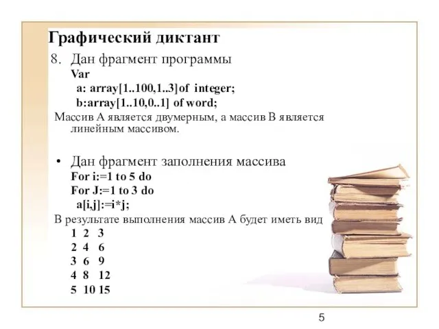 Графический диктант Дан фрагмент программы Var a: array[1..100,1..3]of integer; b:array[1..10,0..1] of word;