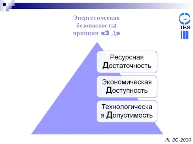 Энергетическая безопасность: принцип «3 Д» III. ЭС-2030