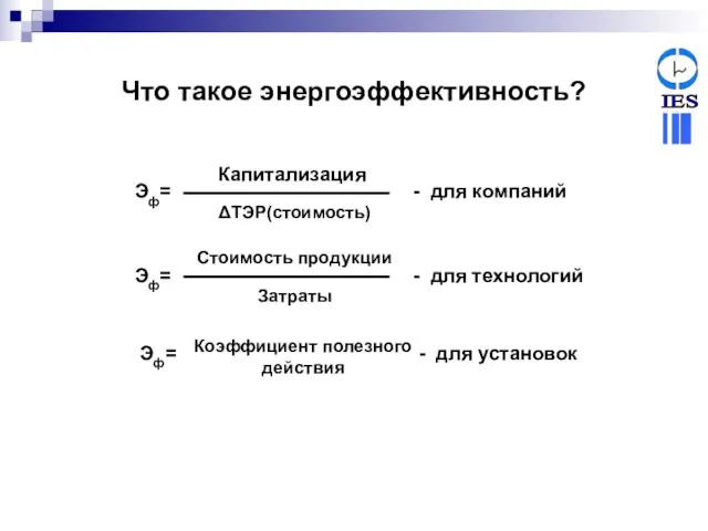 Что такое энергоэффективность? Эф= ΔТЭР(стоимость) Капитализация - для компаний Эф= Затраты Стоимость