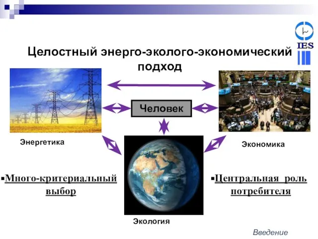 Целостный энерго-эколого-экономический подход Центральная роль потребителя Энергетика Экономика Человек Экология Много-критериальный выбор Введение