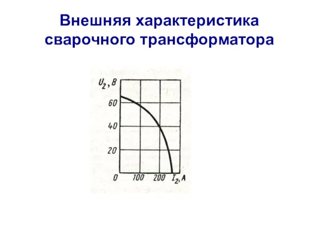 Внешняя характеристика сварочного трансформатора