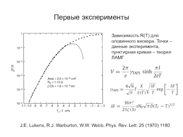 Первые эксперименты J.E. Lukens, R.J. Warburton, W.W. Webb, Phys. Rev. Lett. 25