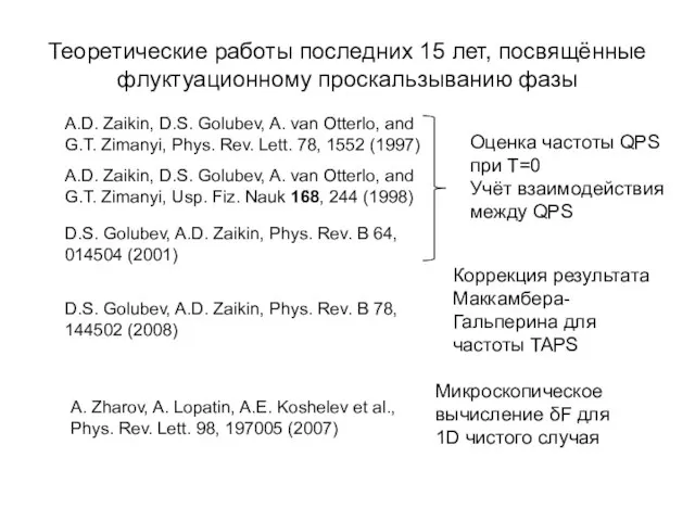 Теоретические работы последних 15 лет, посвящённые флуктуационному проскальзыванию фазы D.S. Golubev, A.D.