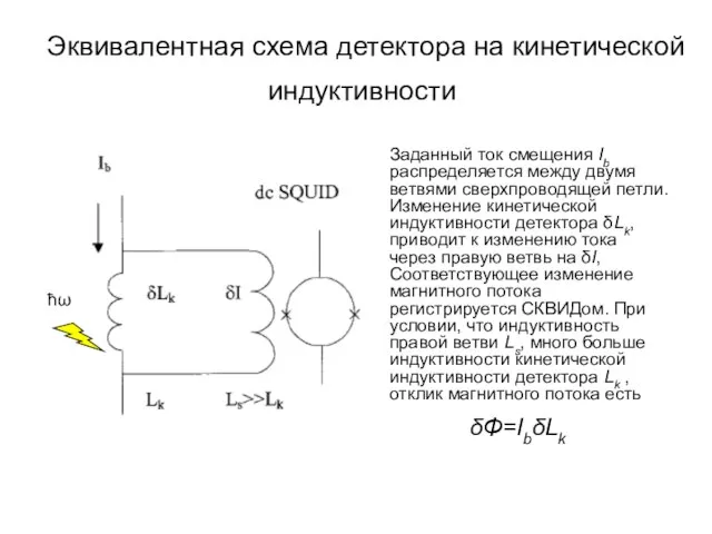 Эквивалентная схема детектора на кинетической индуктивности Заданный ток смещения Ib распределяется между