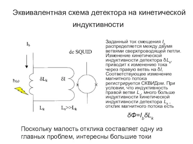 Эквивалентная схема детектора на кинетической индуктивности Заданный ток смещения Ib распределяется между