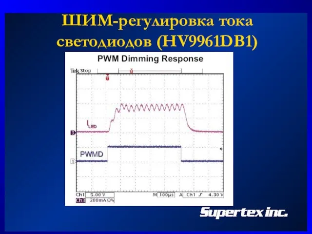 ШИМ-регулировка тока светодиодов (HV9961DB1)