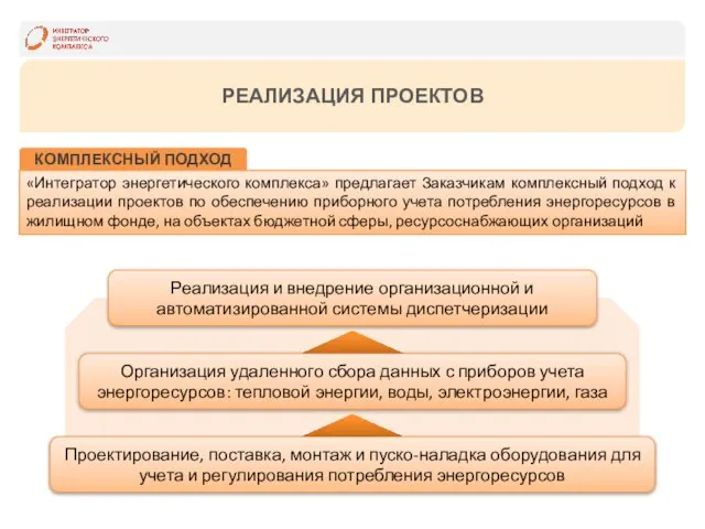 РЕАЛИЗАЦИЯ ПРОЕКТОВ Реализация и внедрение организационной и автоматизированной системы диспетчеризации Организация удаленного