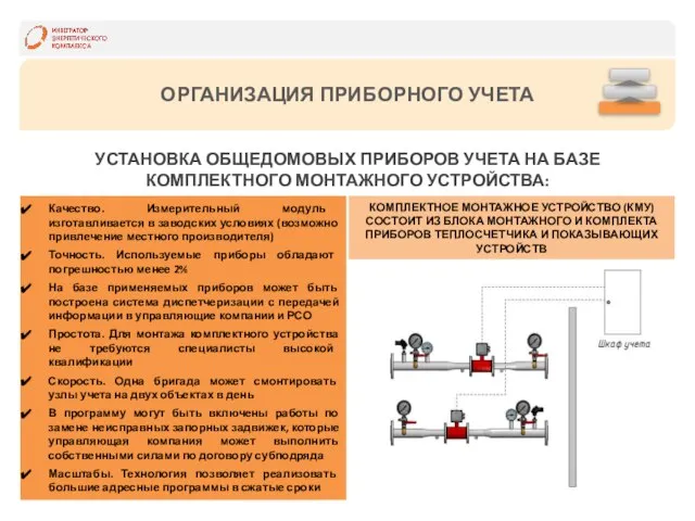 ОРГАНИЗАЦИЯ ПРИБОРНОГО УЧЕТА УСТАНОВКА ОБЩЕДОМОВЫХ ПРИБОРОВ УЧЕТА НА БАЗЕ КОМПЛЕКТНОГО МОНТАЖНОГО УСТРОЙСТВА: