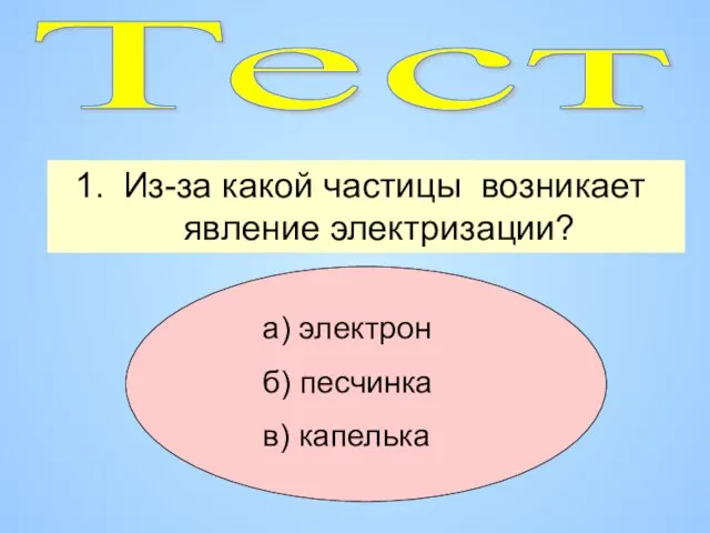 Из-за какой частицы возникает явление электризации? а) электрон б) песчинка в) капелька Тест