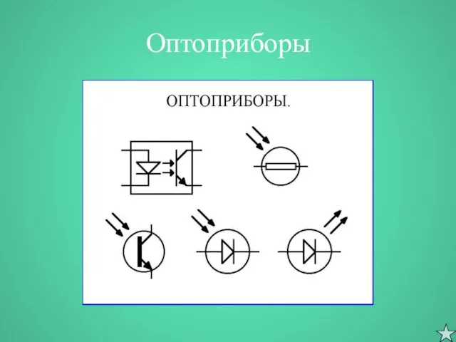 Оптоприборы