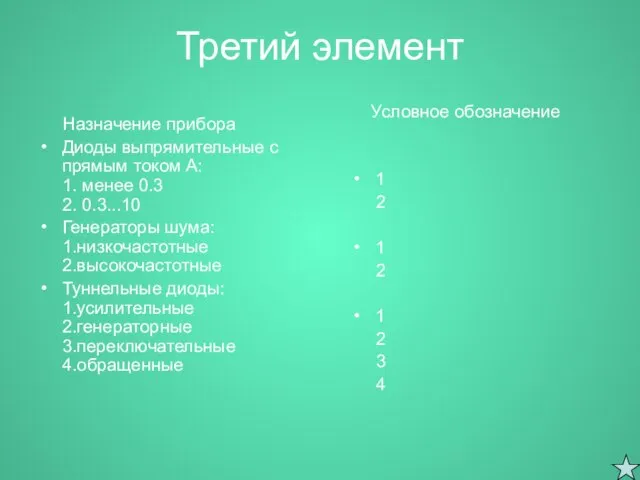 Третий элемент Назначение прибора Диоды выпрямительные с прямым током А: 1. менее