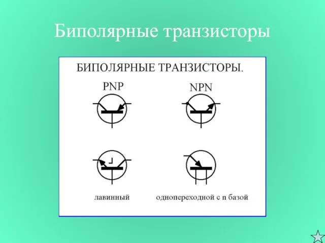 Биполярные транзисторы