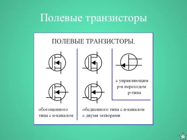 Полевые транзисторы