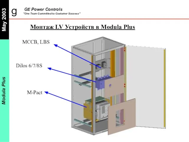 MCCB, LBS Dilos 6/7/8S M-Pact Монтаж LV Устройств в Modula Plus