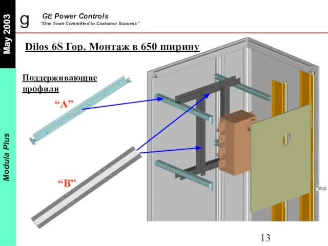 Поддерживающие профили Dilos 6S Гор. Монтаж в 650 ширину “A” “B”