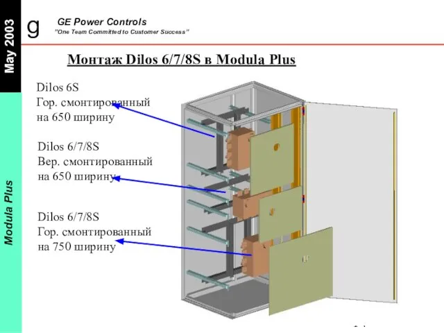 Dilos 6/7/8S Гор. смонтированный на 750 ширину Dilos 6/7/8S Вер. смонтированный на