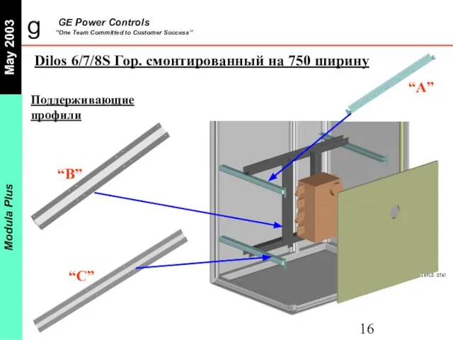 Dilos 6/7/8S Гор. смонтированный на 750 ширину Поддерживающие профили “A” “B” “C”