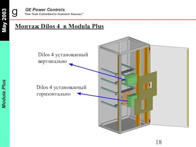 Монтаж Dilos 4 в Modula Plus Dilos 4 установленый вертикально Dilos 4 установленый горизонтально