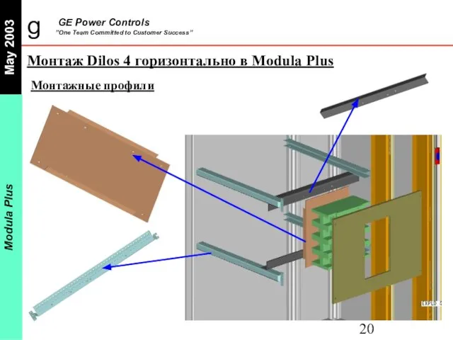 Монтаж Dilos 4 горизонтально в Modula Plus Монтажные профили