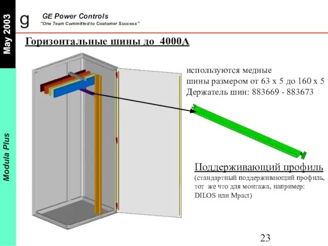 Горизонтальные шины до 4000A Поддерживающий профиль (стандартный поддерживающий профиль, тот же что